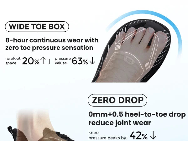 Men's Wide Toe Box Slip-On Sneakers Breathable Low Top/Casual Canvas Shoes Comfortable Fit for Everyday Wear