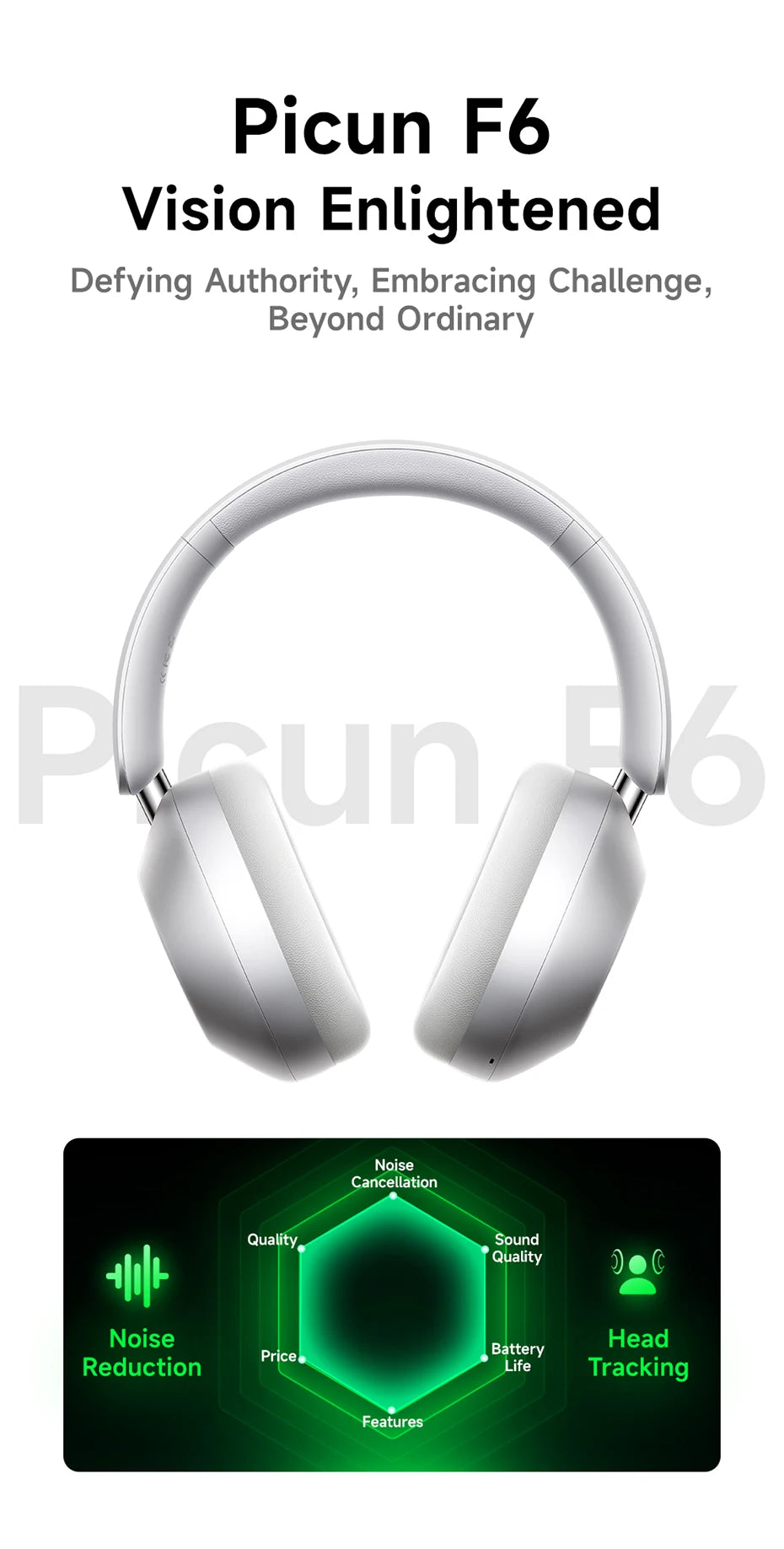 Picun F6 Active Noise Cancelling Bluetooth Headset/Hi-Res ANC Head Tracking 3D Audio Wireless Headphones APP Control