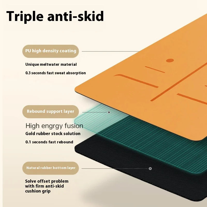 ‌Natural Rubber & PU Professional Yoga Mat Anti-Slip/Sweat-Absorbing Silent Shockproof Fitness Mat for Home ‌