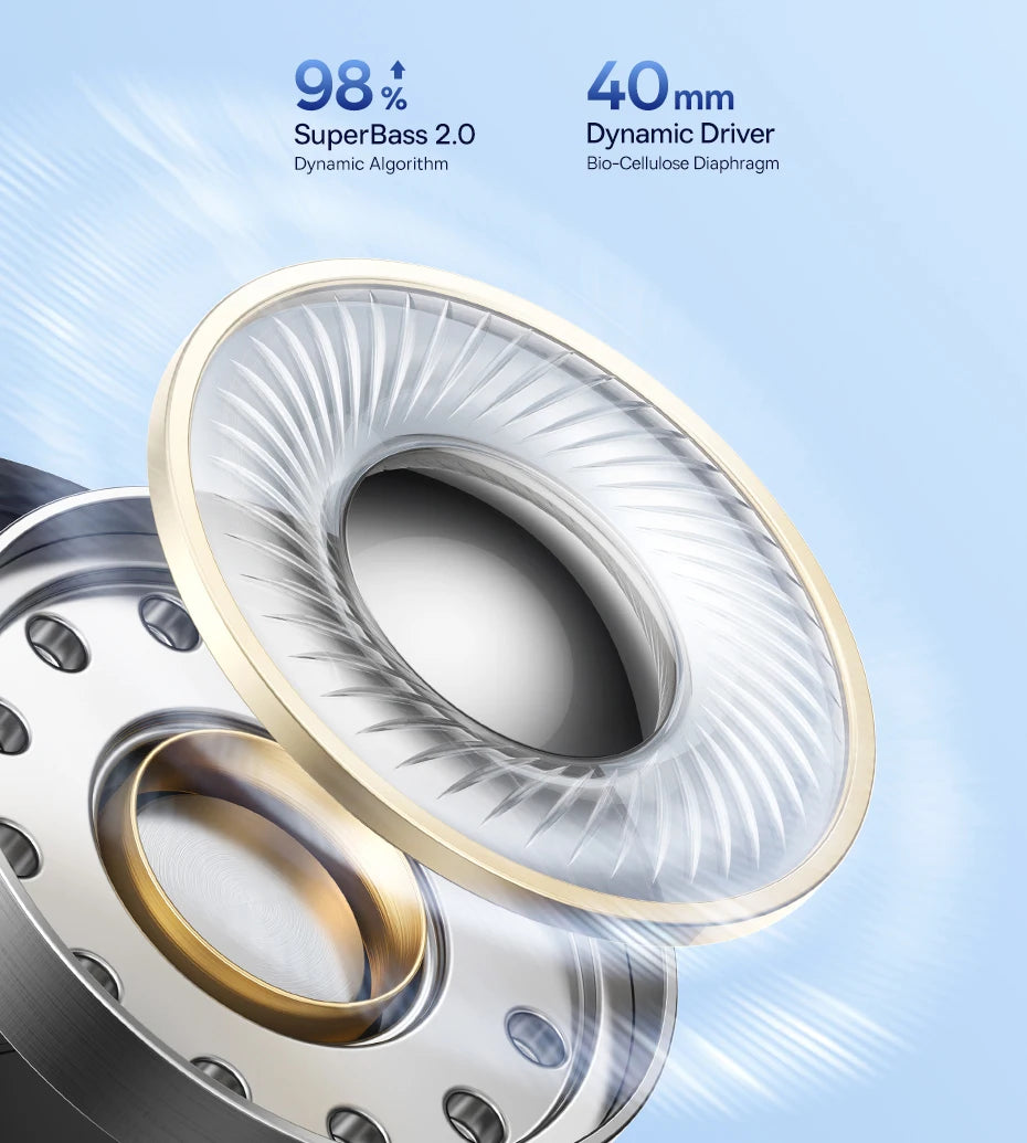 Baseus ANC Wireless Headphones 98% Adaptive/Hybrid Noise Cancelling Headsets Hi-Res LDAC Headphone Bluetooth 6.0