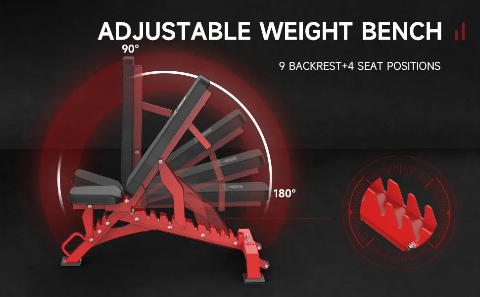 Fitness Weight Bench Capacity Bench Press and 32 Adjustable Positions/Strength Training Bench for Garage and Home Gym