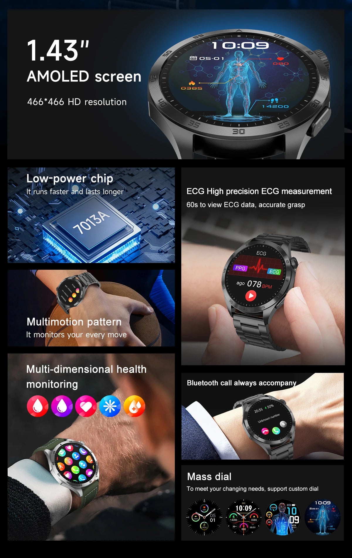 Marsyu 2026 New Nursing Grade Smart Watch ECG+PPG Blood Lipid/Blood pressure Uric Acid HD Bluetooth Call Clock Health Smart Watch