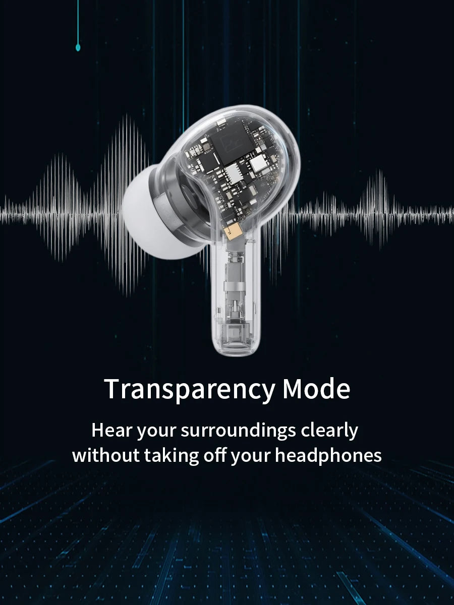 【 Pro 3 】 Bluetooth noise cancelling wireless earphones with heart rate monitoring/waterproof for daily use perfect for sports
