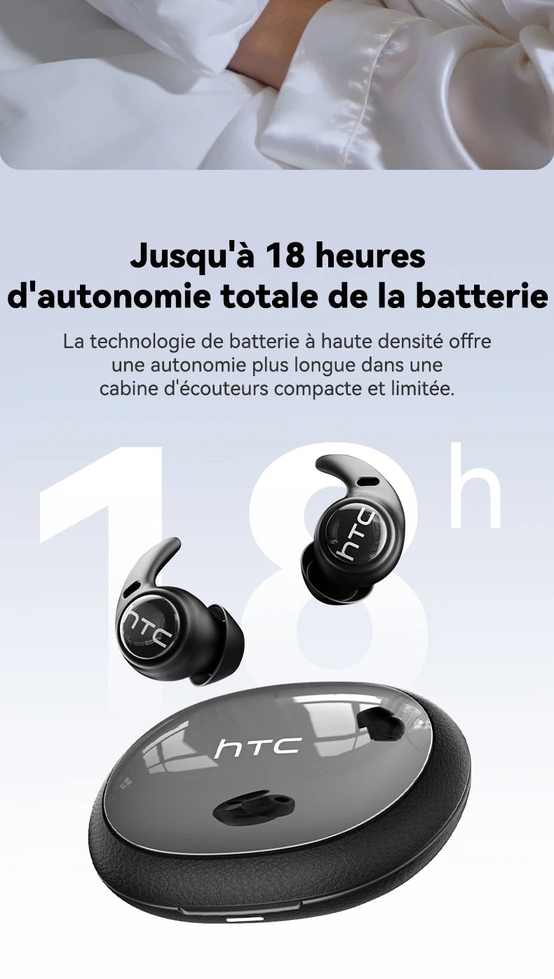 HTC NE76 OWS wireless earbuds with intelligent AI translation/50-hour battery life, low latency for music, the desk, sleep, and sport