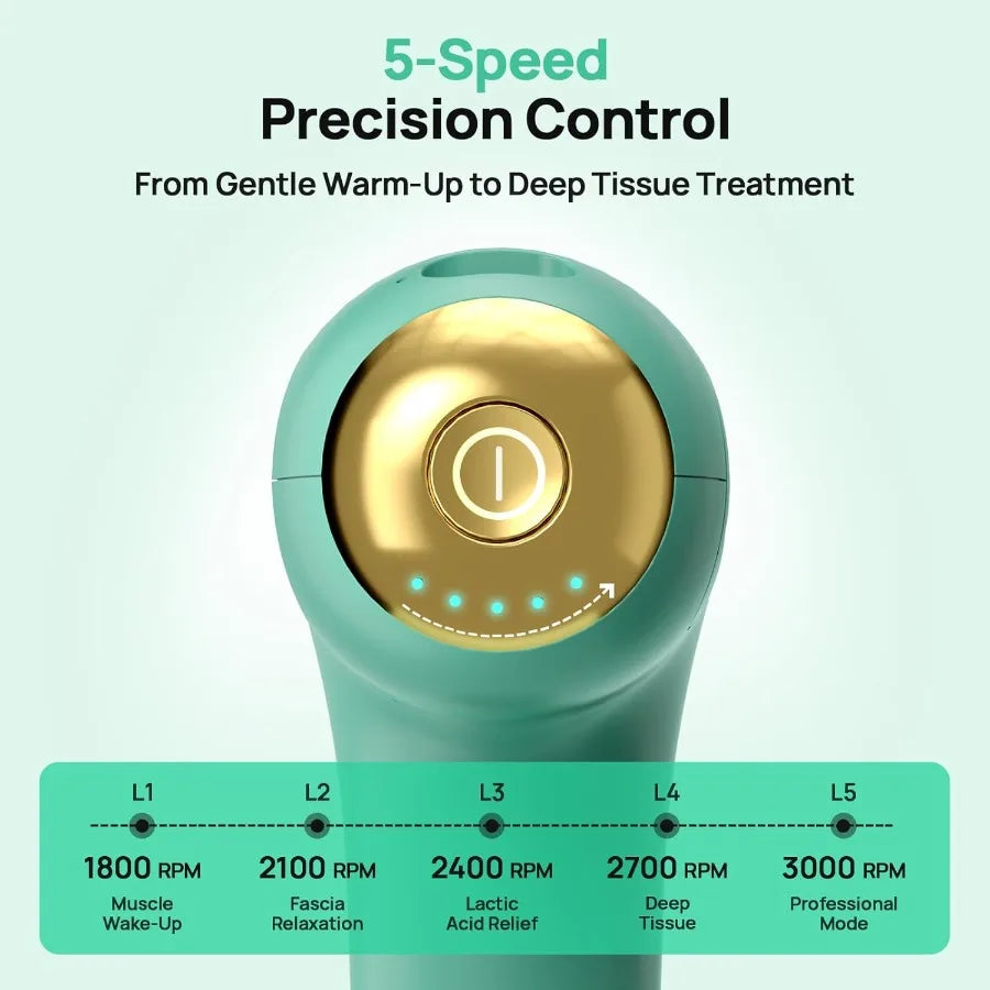Super Mini Massage Gun Deep Tissue Pocket Sized Muscle Massager with 5 Speed/4 Heads Portable Handheld Massager Quiet for Home