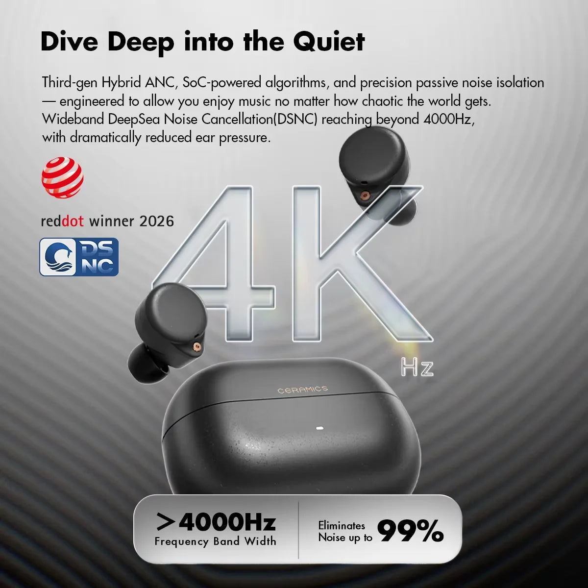 ROSESELSA Ceramics Ultra True Wireless Earbuds 50dB Hybrid ANC Earphones/4 Mic AI Call, Hi-Res LDAC/LHDC Audio, HR+ Planck Drive