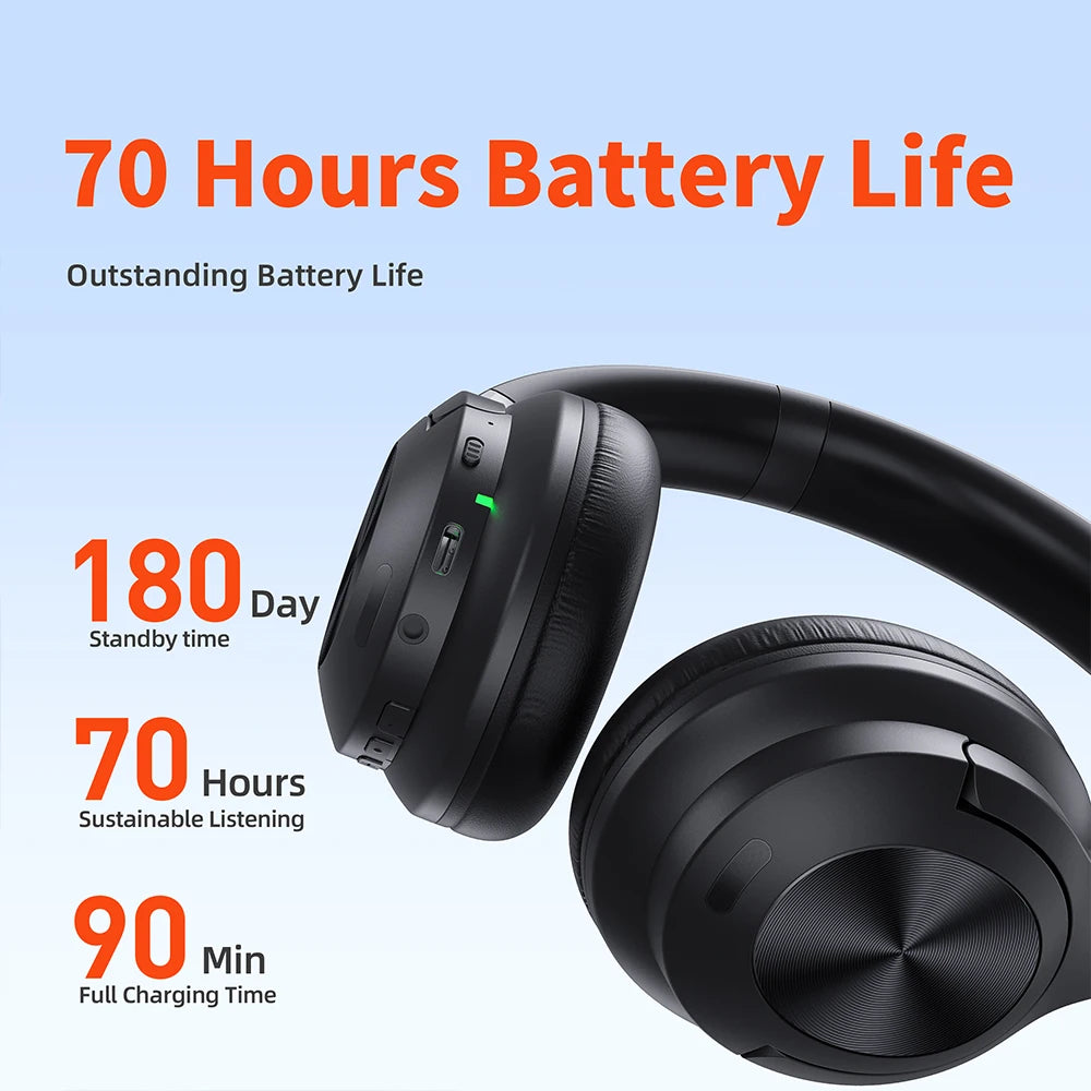 Wireless headphones QERE E80 Earphone Bluetooth/5.3 ANC Noise Cancellation Hi-Res Audio Over the Ear Headphones