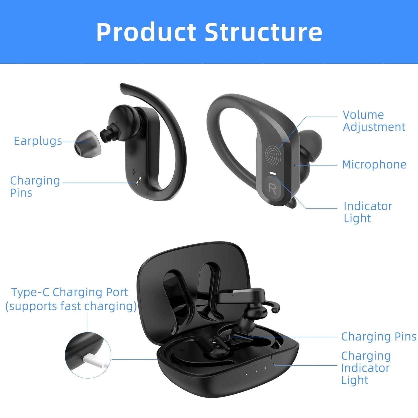 BTE Wireless hearing aids headphones rechargeable/for the deaf severe hearing loss sound amplifier