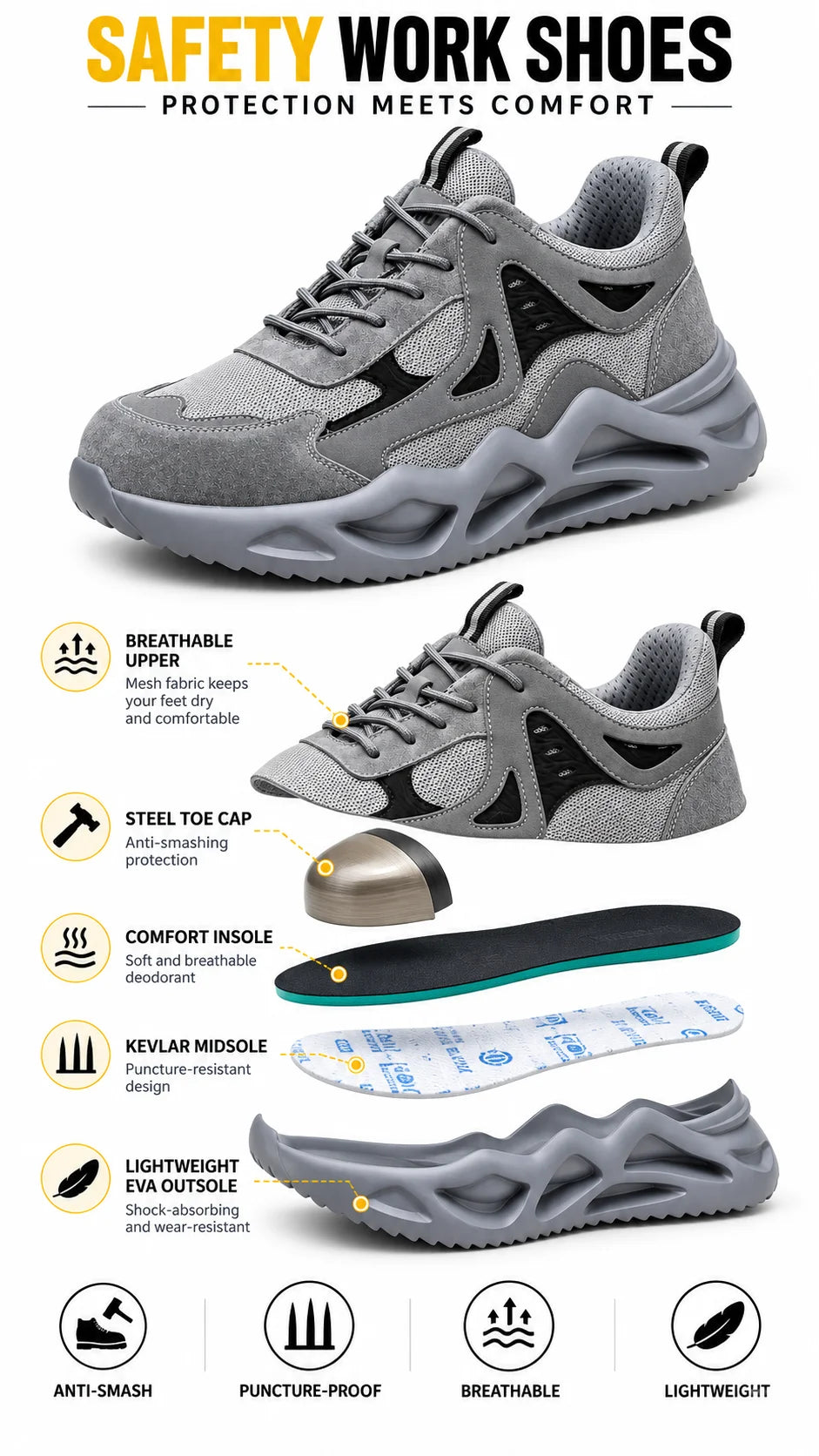 Puncture-Resistant Impact-Resistant Work Shoes Men's Steel Toe/Safety Work Boots Breathable Slip-Resistant Oil-Resistant