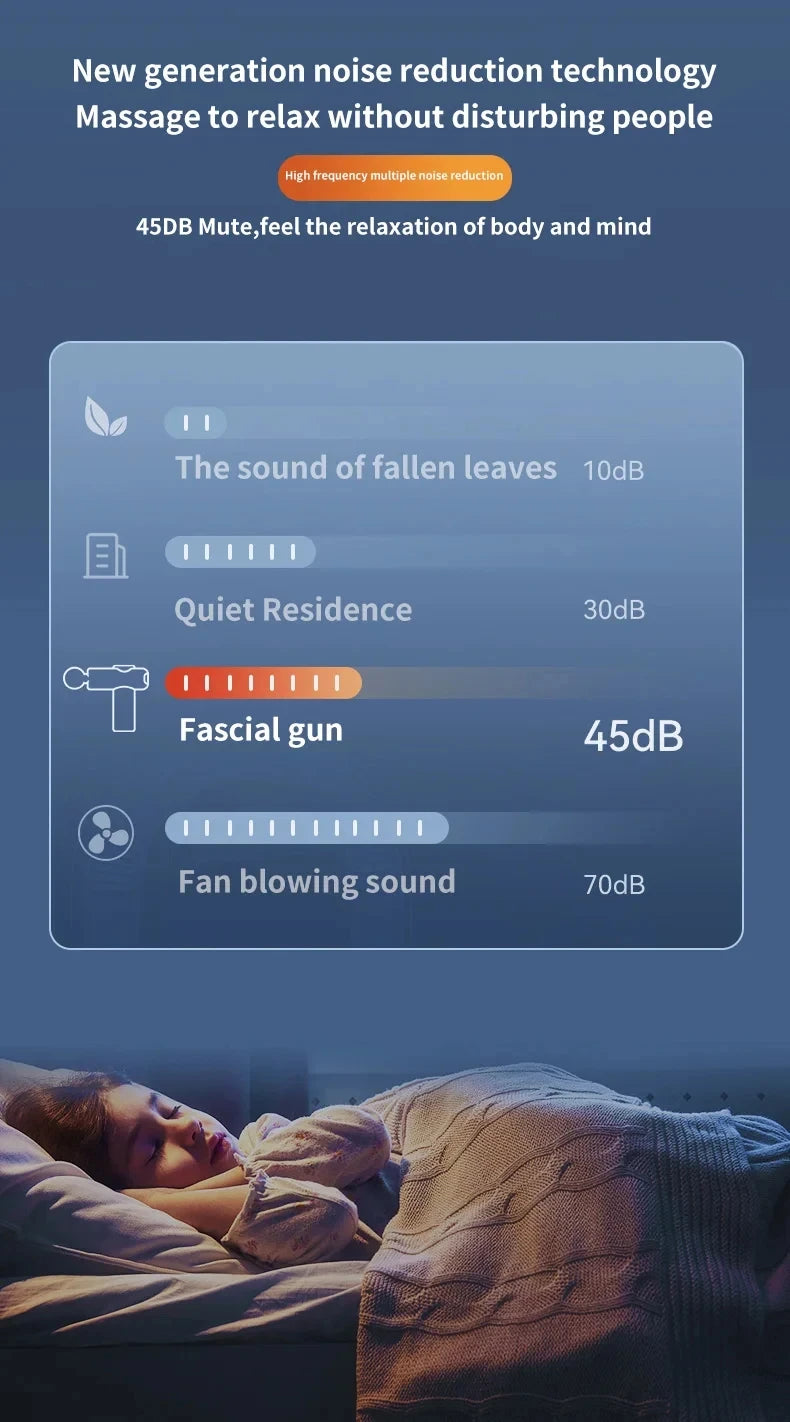 Portable Electric Massage Gun  with 4 Interchangeable Heads/& LED Light for Full Body Relaxation Electric Massage Gun