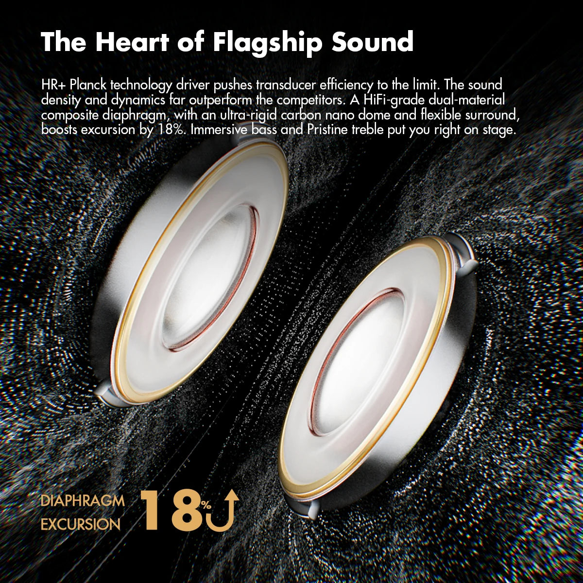 ROSESELSA Ceramics Ultra Wireless Earbuds 50dB Hybrid/ANC HiFi Earphones LHDC LDAC 4Mic AI Noise Reduction 40H Battery