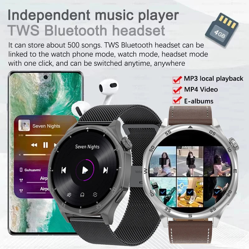 New for Huawei GT5 PRO Smartwatch 4GB Memory GPS Sport Video player/Bluetooth call Electronic album smartwatch for IOS