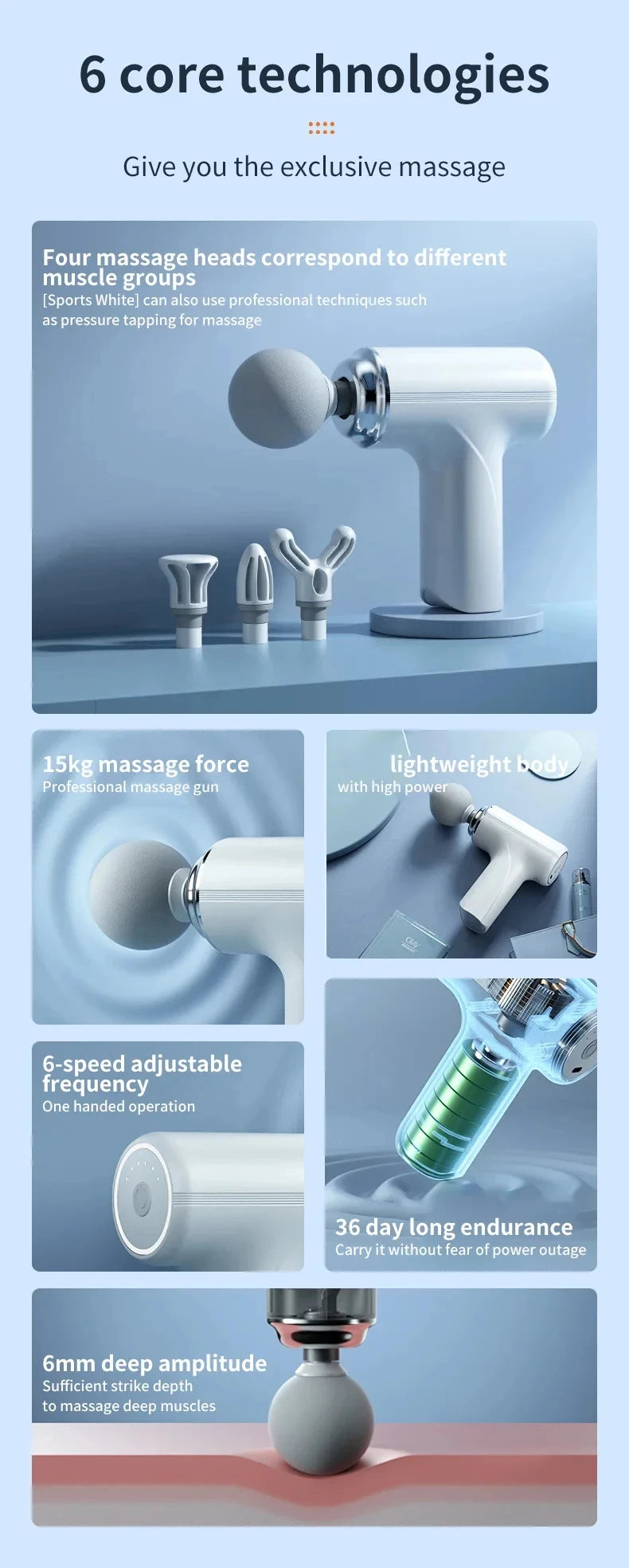 Portable Electric Massage Gun  with 4 Interchangeable Heads/& LED Light for Full Body Relaxation Electric Massage Gun