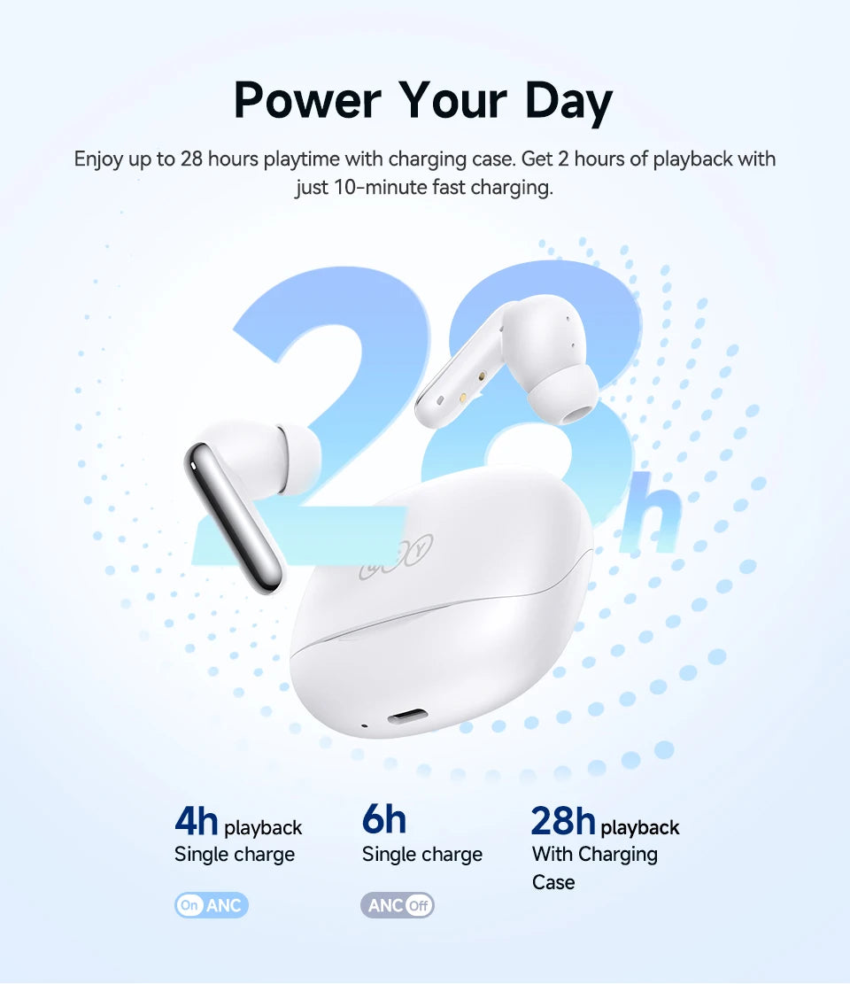 QCY Melobuds N50 ANC Bluetooth 5.4 Wireless Earphones Active Noise Cancellation/6 Mics Clear Call Earbuds Multipoint Connection