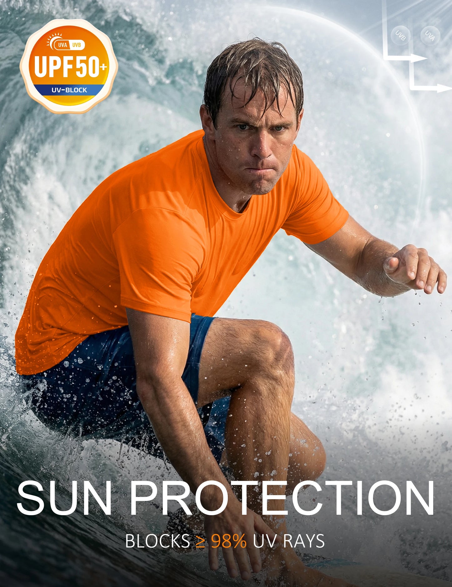 Men's UPF 50+ Shirt Sun Protection SPF UV Moisture Wicking/Lightweight Quick Dry Swim Rash Guard Short Sleeve Athletic Running