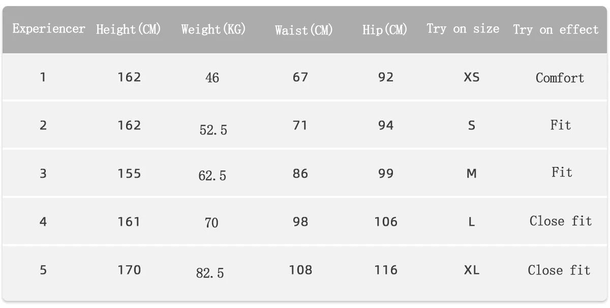 Women High Waist Breathable Yoga Fitness Shorts Stretch Sports Leggings/Running Cycling Summer Daily Workout Gym Athletic Shorts