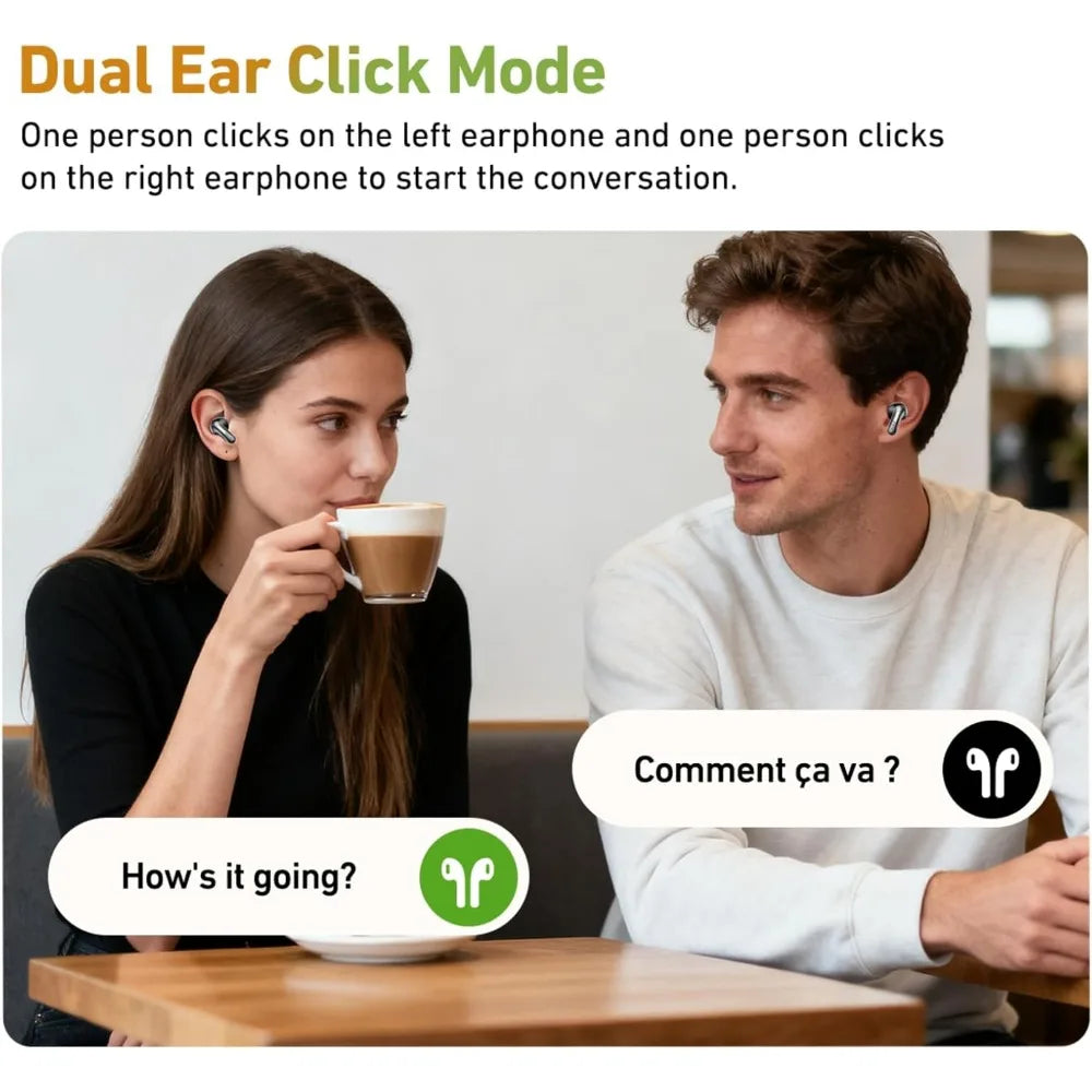 Real-Time Language Translator Earbuds Wireless Headphones/with Touch Screen Bluetooth Earphones for Travel and Learning