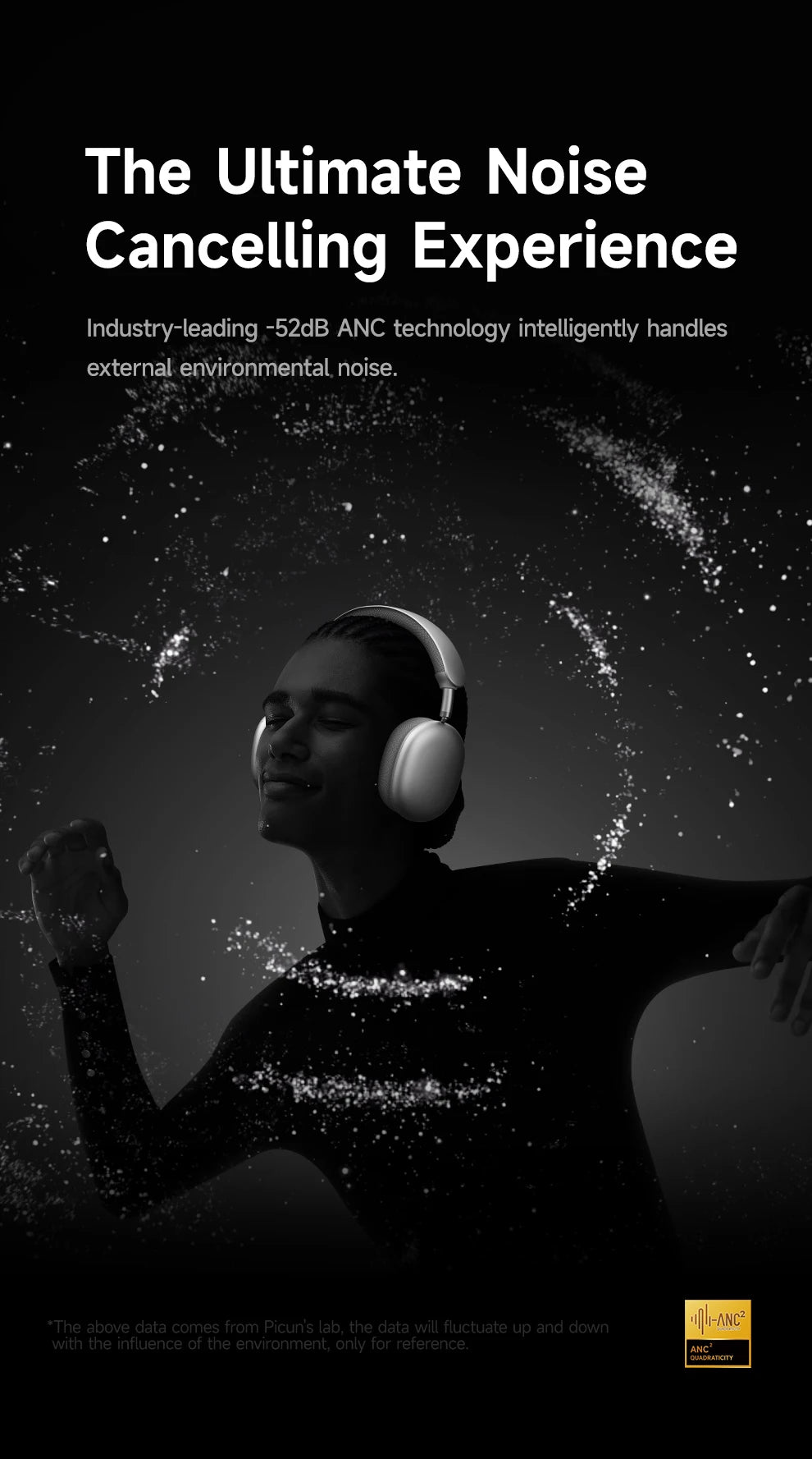 Picun F8 Pro ANC Wireless Headphones 3D Spatial Audio Head Tracking/52dB ANC HIFI Bluetooth Headset ENC HD Mic Low-Latency APP