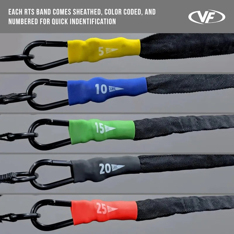 Valor Fitness Resistance Bands - 5lb to 25lbs Carabiners Attached/2 Bands per Weight Option with Handles– Sheath Covered