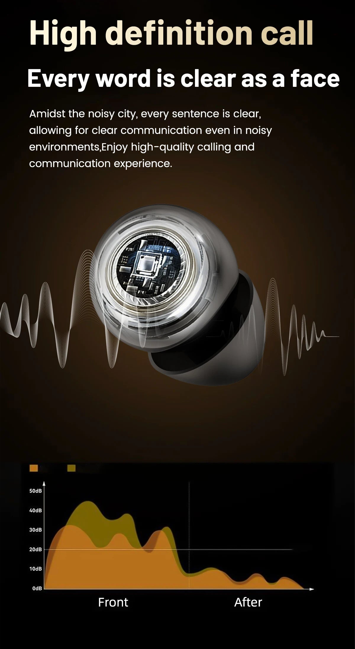 SK55 Bluetooth Wireless Earbuds Sleep Earphones/Bluetooth 6.0, Noise-Canceling Earphones Improves Sleep Quality