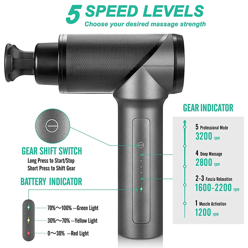 Medcursor Portable Massage Gun Deep Tissue Shoulder Muscle Massager/Massage Gun For Back Neck Body Muscle Fitness Tool
