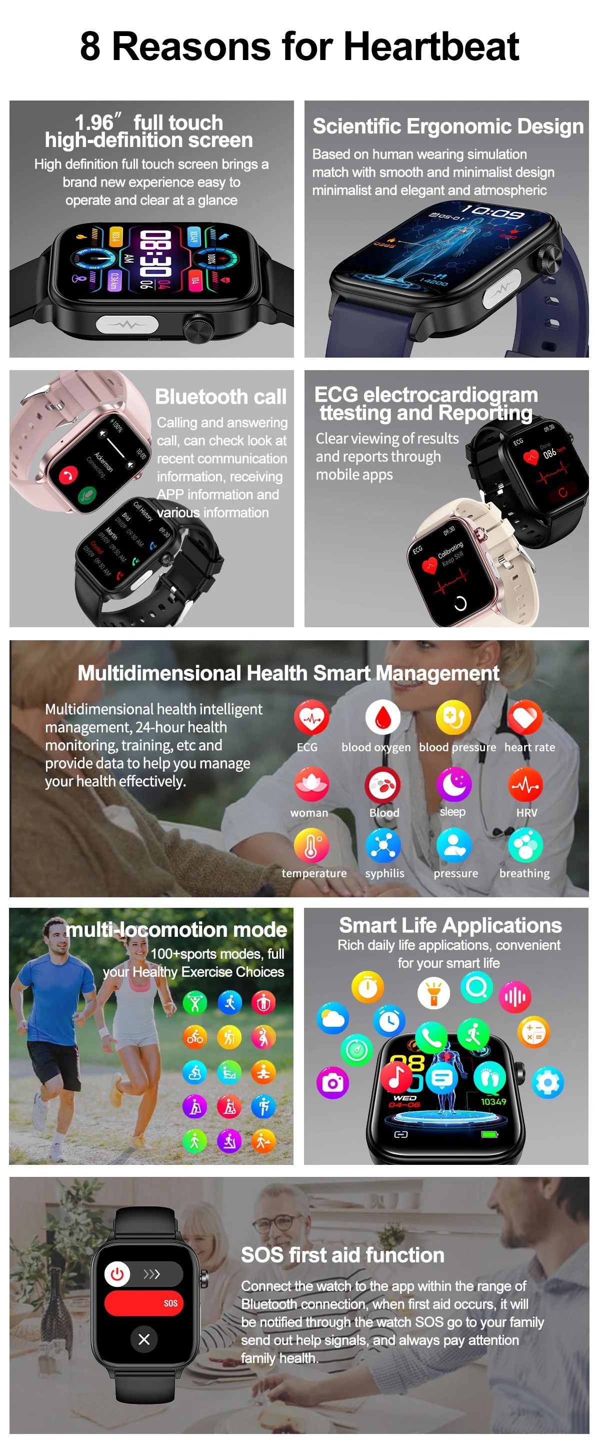 New Al Science Diagnosis Blood Lipids Uric Acid Blood Oxygen/Smart Watch Men ECG+PPG Voice Bluetooth Call Health Smartwatch