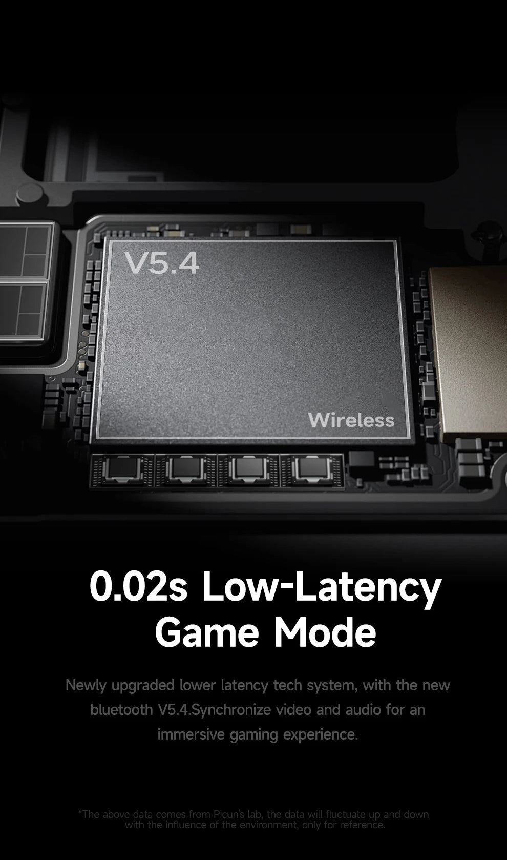 Picun F8 Pro ANC Wireless Headphones 3D Spatial Audio Head Tracking/52dB ANC HIFI Bluetooth Headset ENC HD Mic Low-Latency APP