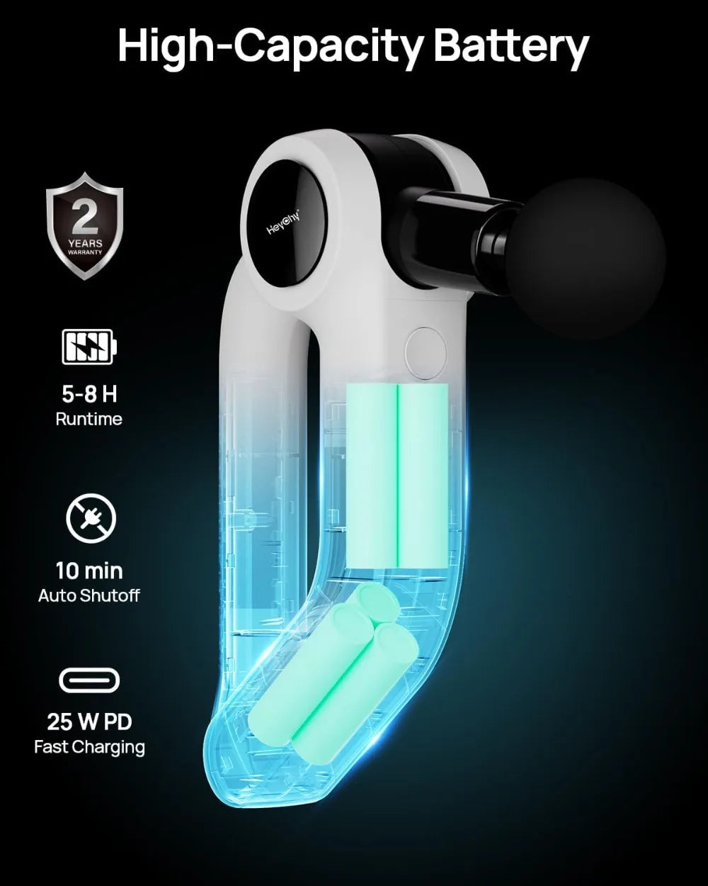 Massage Gun with Heat 12mm Amplitude Deep Tissue Muscle Massager for Athletes/5 Speeds & 4 Modes for Neck Back, Shoulder Leg Pain Relief