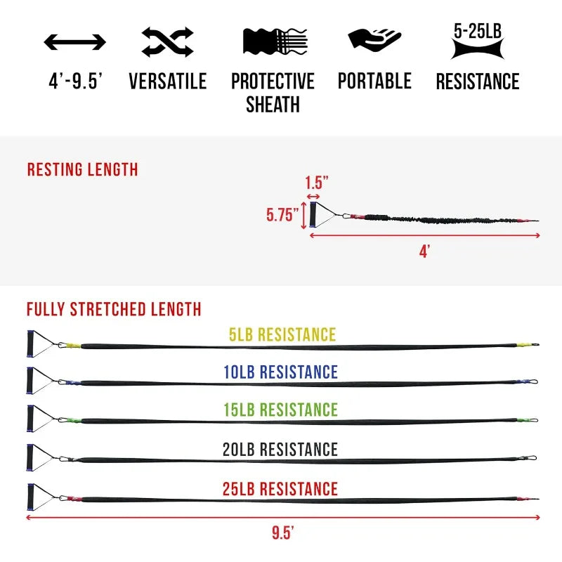Valor Fitness Resistance Bands - 5lb to 25lbs Carabiners Attached/2 Bands per Weight Option with Handles– Sheath Covered