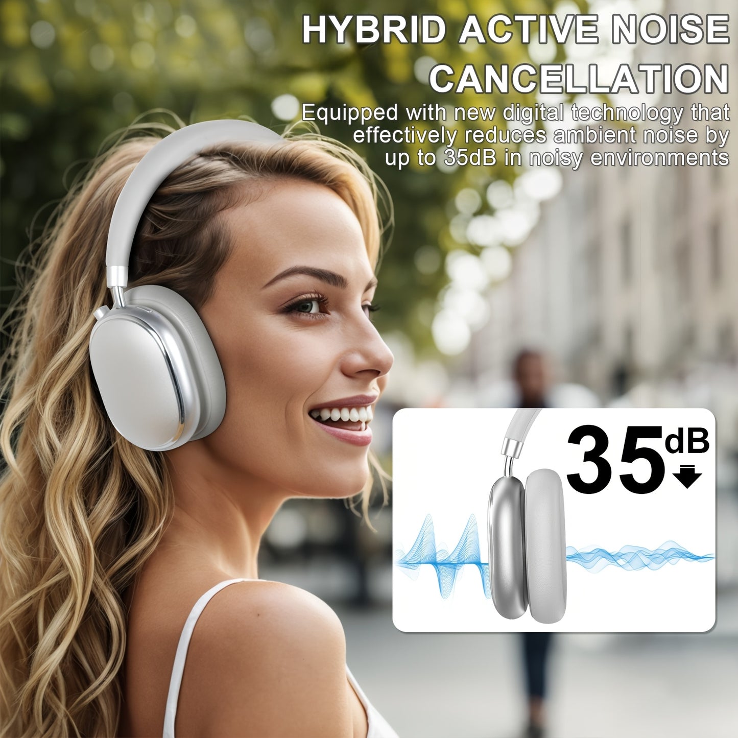 Bluetooth T-fun NC95 Hybrid Active Noise Cancelling Headphones/Built-in Mic 65H Playtime App Control Hi-Res Audio